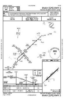 RNAV (GPS) RWY 05 chart preview