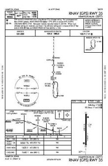 RNAV (GPS) RWY 35 chart preview