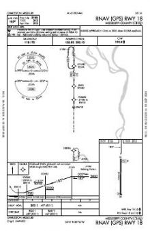 RNAV (GPS) RWY 18 chart preview