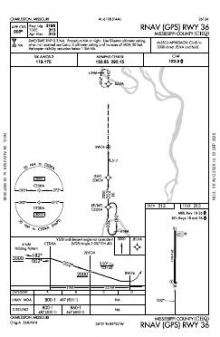 RNAV (GPS) RWY 36 chart preview