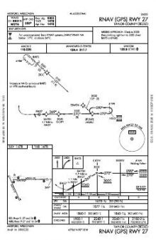 RNAV (GPS) RWY 27 chart preview