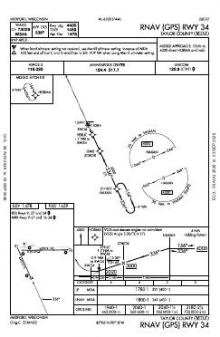 RNAV (GPS) RWY 34 chart preview