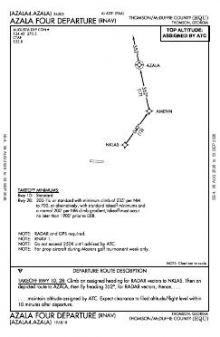 AZALA FOUR (RNAV) chart preview