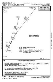 CHATT SIX (RNAV) chart preview