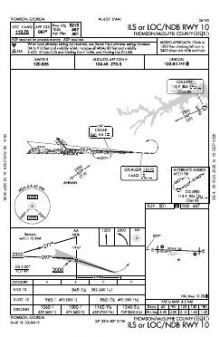 ILS OR LOC/NDB RWY 10 chart preview