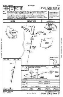 RNAV (GPS) RWY 21 chart preview