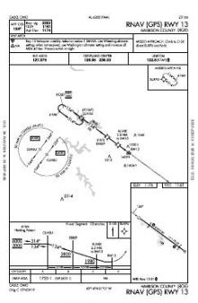 RNAV (GPS) RWY 13 chart preview