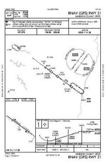 RNAV (GPS) RWY 31 chart preview