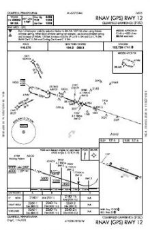RNAV (GPS) RWY 12 chart preview