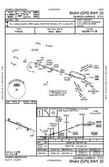 RNAV (GPS) RWY 30 chart preview