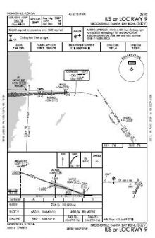 ILS OR LOC RWY 09 chart preview