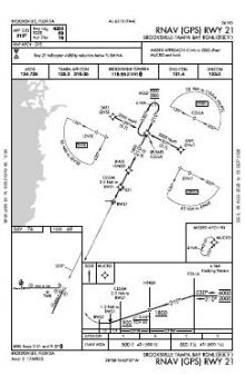 RNAV (GPS) RWY 21 chart preview