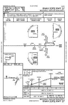 RNAV (GPS) RWY 27 chart preview