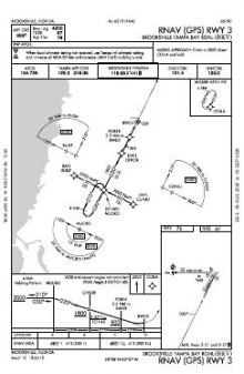 RNAV (GPS) RWY 03 chart preview