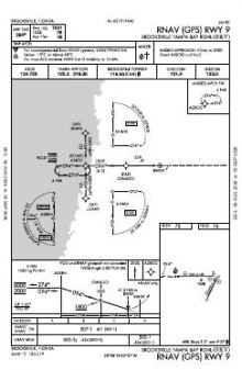 RNAV (GPS) RWY 09 chart preview