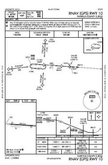 RNAV (GPS) RWY 10 chart preview