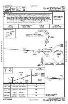 RNAV (GPS) RWY 28 chart preview