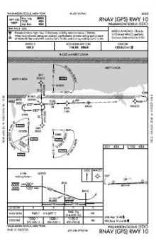 RNAV (GPS) RWY 10 chart preview