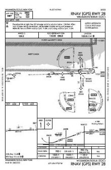 RNAV (GPS) RWY 28 chart preview