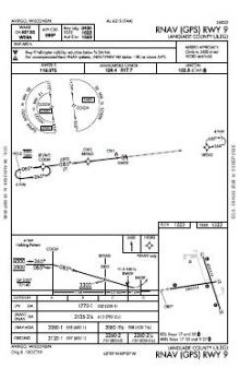 RNAV (GPS) RWY 09 chart preview
