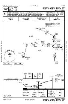 RNAV (GPS) RWY 27 chart preview