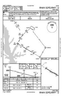 RNAV (GPS) RWY 12 chart preview
