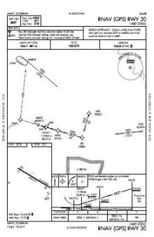 RNAV (GPS) RWY 30 chart preview