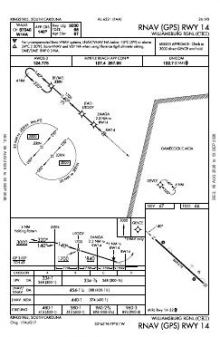 RNAV (GPS) RWY 14 chart preview