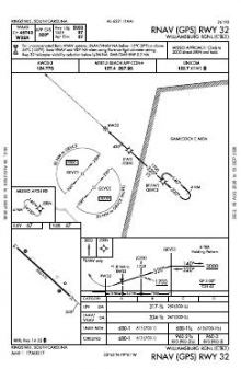 RNAV (GPS) RWY 32 chart preview
