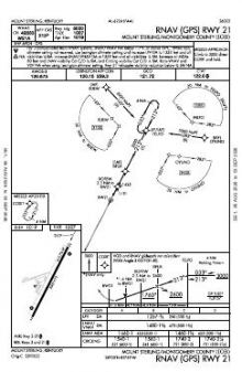 RNAV (GPS) RWY 21 chart preview
