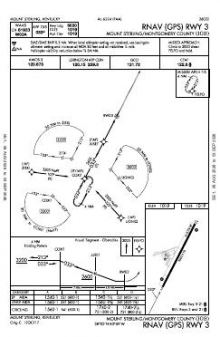 RNAV (GPS) RWY 03 chart preview
