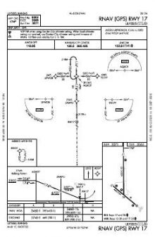 RNAV (GPS) RWY 17 chart preview