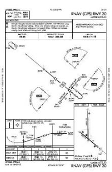 RNAV (GPS) RWY 30 chart preview
