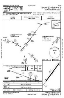 RNAV (GPS) RWY 05 chart preview