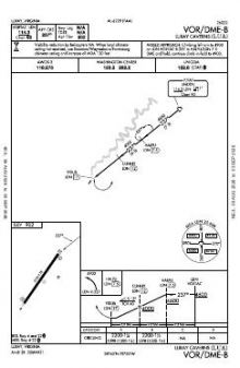 VOR/DME-B chart preview