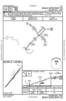 RNAV (GPS) RWY 22 chart preview