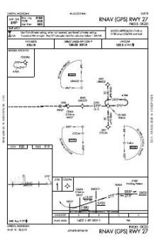 RNAV (GPS) RWY 27 chart preview