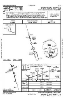 RNAV (GPS) RWY 34 chart preview