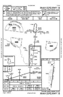RNAV (GPS) RWY 18 chart preview