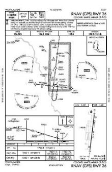 RNAV (GPS) RWY 36 chart preview