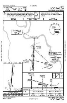 LOC RWY 36 chart preview