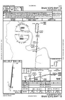 RNAV (GPS) RWY 18 chart preview