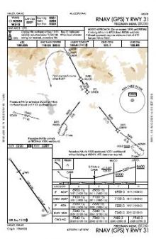 RNAV (GPS) Y RWY 31 chart preview