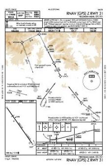 RNAV (GPS) Z RWY 31 chart preview
