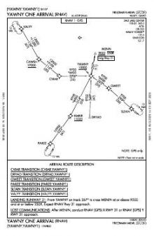 YAWNY ONE (RNAV) chart preview