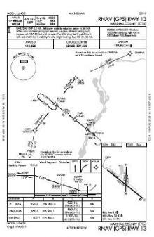 RNAV (GPS) RWY 13 chart preview
