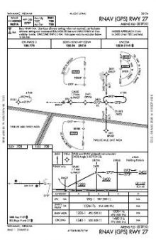 RNAV (GPS) RWY 27 chart preview