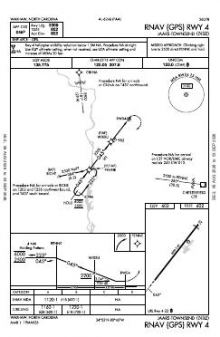 RNAV (GPS) RWY 04 chart preview