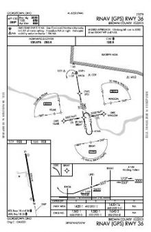 RNAV (GPS) RWY 36 chart preview