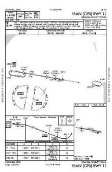 RNAV (GPS) RWY 11 chart preview
